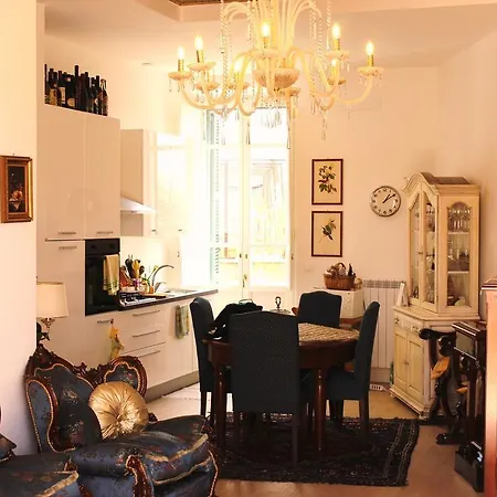 Charme Holidays Colosseum